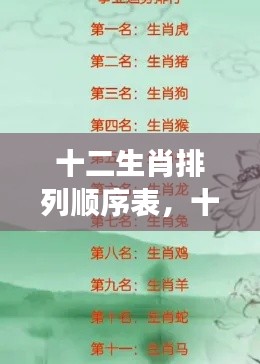 十二生肖排列顺序表,十二生肖排列顺序表,洞悉星座运势与生肖奥秘