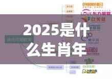 2025生肖年运势展望，探寻未来幸运密码