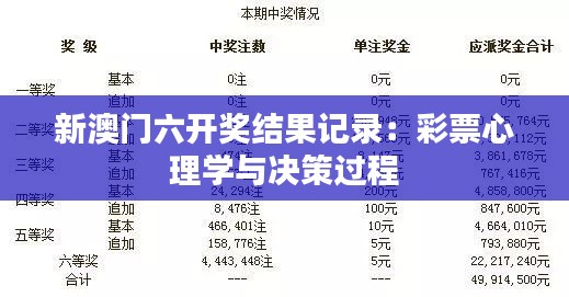 新澳门六开奖结果记录:彩票心理学与决策过程
