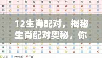揭秘生肖配对奥秘,你是天生一对还是相性不佳?
