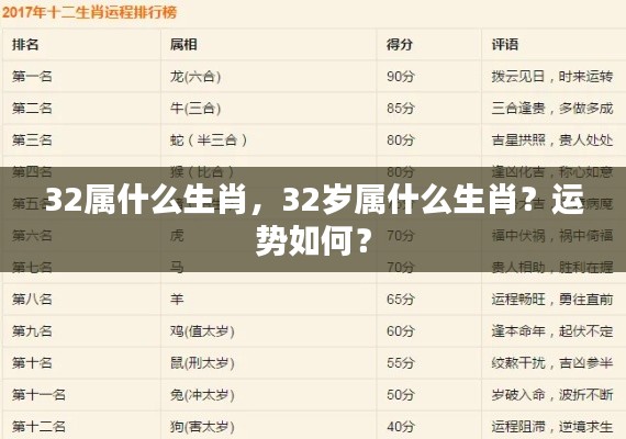 揭秘,属猴人在32岁的生肖运势详解