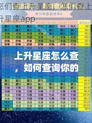 如何轻松查询上升星座?掌握上升星座查询方法。