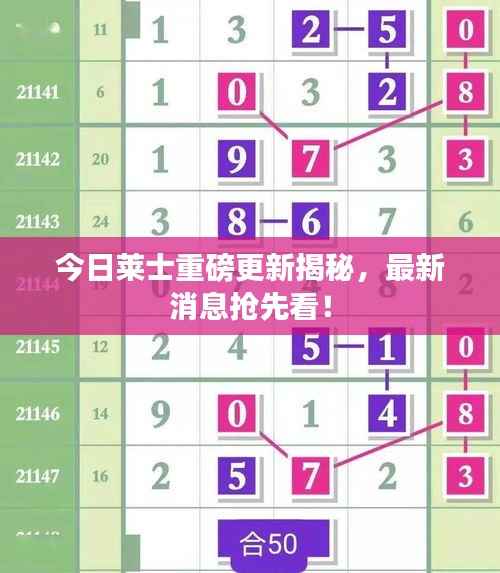 今日莱士重磅更新揭秘,最新消息抢先看!