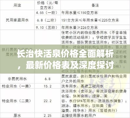 长治快活泉价格全面解析,最新价格表及深度探讨