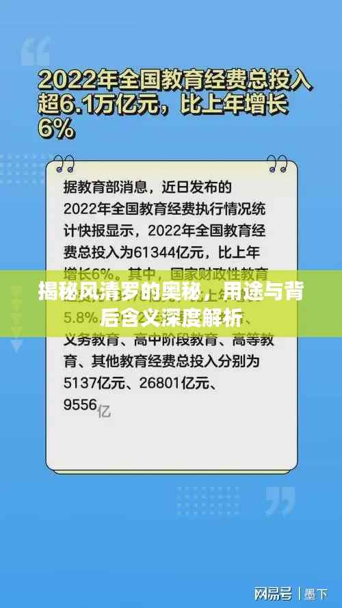揭秘风清罗的奥秘,用途与背后含义深度解析