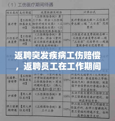 返聘突发疾病工伤赔偿,返聘员工在工作期间发生疾病