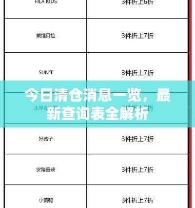 今日清仓消息一览,最新查询表全解析