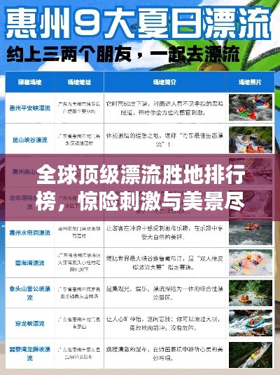 全球顶级漂流胜地排行榜，惊险刺激与美景尽收眼底！