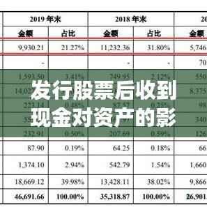 发行股票后收到现金对资产的影响分析,资金流动与资产增长的奥秘。